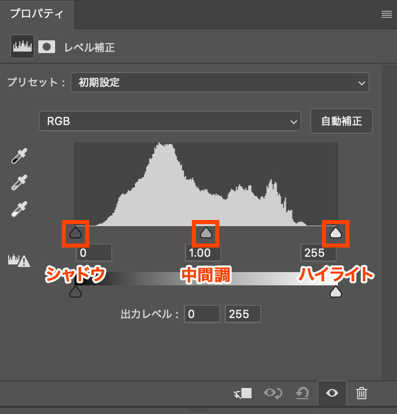 レベル補正の3つのスライダー