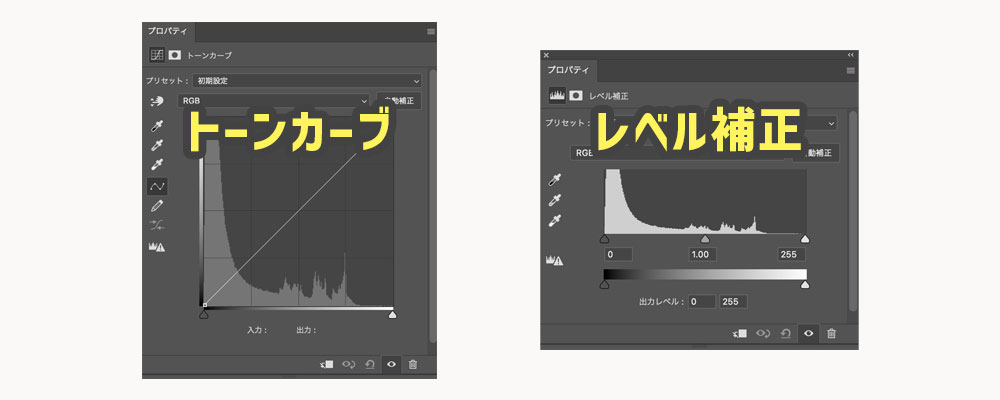 トーンカーブとレベル補正の違い