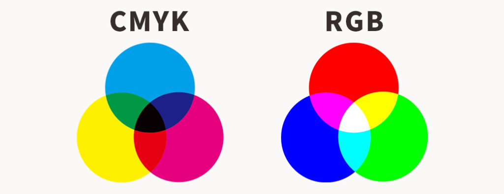 CMYKとRGBモードの違い