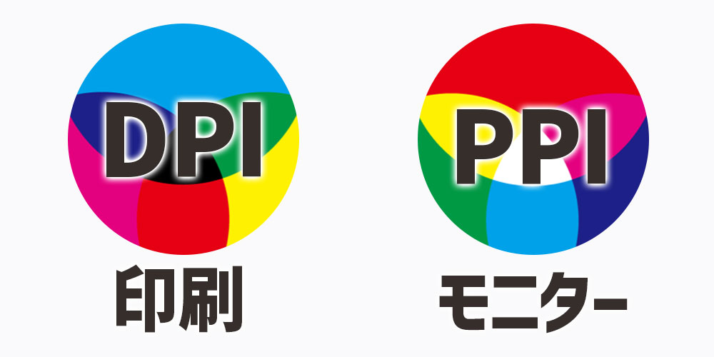 DPI・PPIと画素数の関係