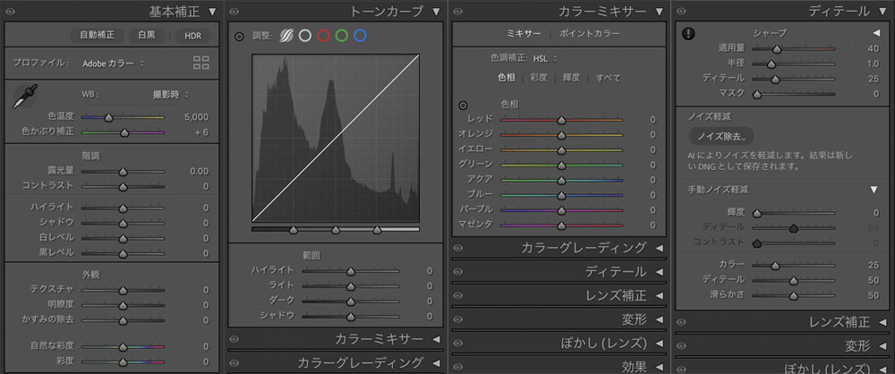 インターフェースと操作性の違いを理解しよう