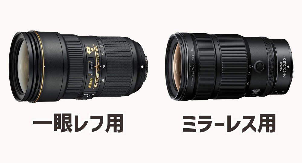 一眼レフとミラーレスのレンズの違い