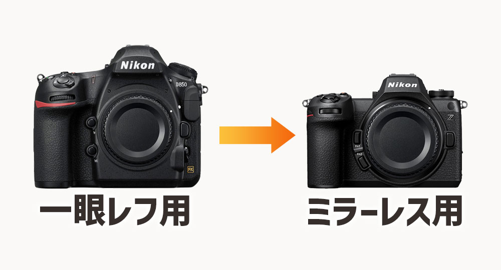一眼レフからミラーレスへ買い替え判断の基準